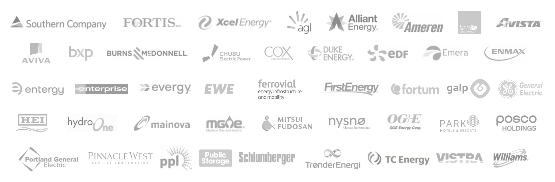 Coalition Grid